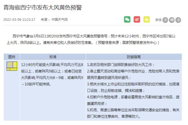 注意！西宁发布大风黄色预警