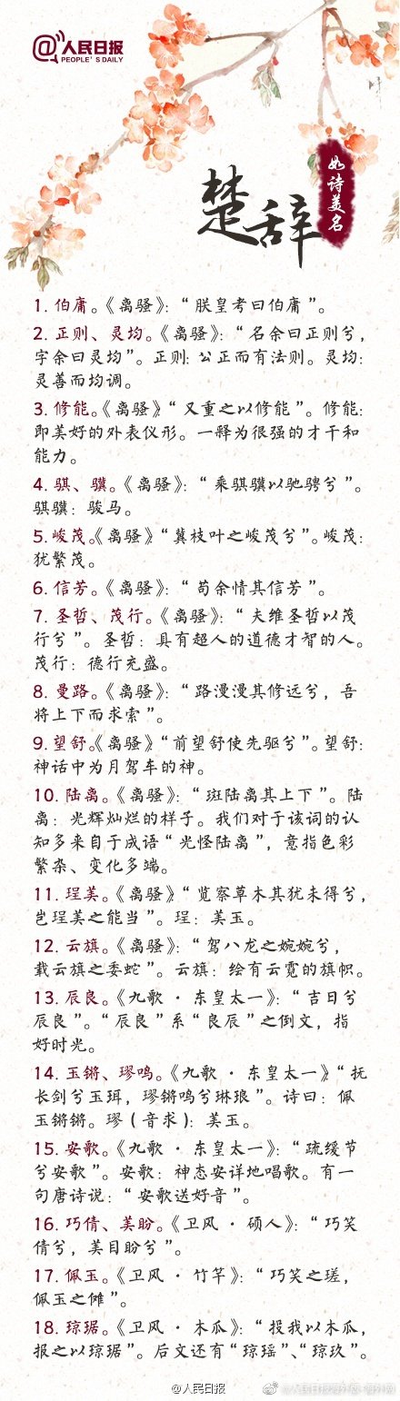 新手爸妈可参考!来自诗经楚辞的如诗美名 新手爸妈可参考!来自诗经楚辞的如诗美名