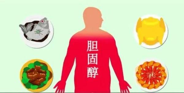 胆固醇高的人猪蹄鸡蛋和牛奶可以吃哪一个