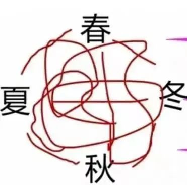 明天最低4℃，周五最高23℃！上海气温触底反弹，春捂要这样捂