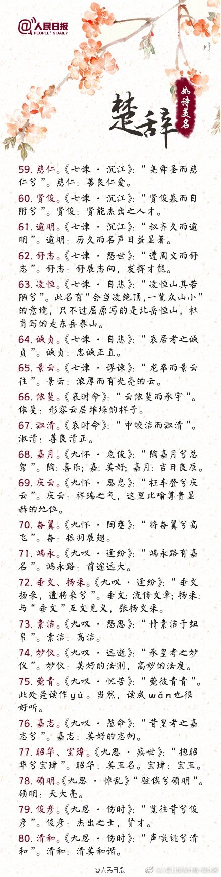 新手爸妈可参考!来自诗经楚辞的如诗美名 新手爸妈可参考!来自诗经楚辞的如诗美名