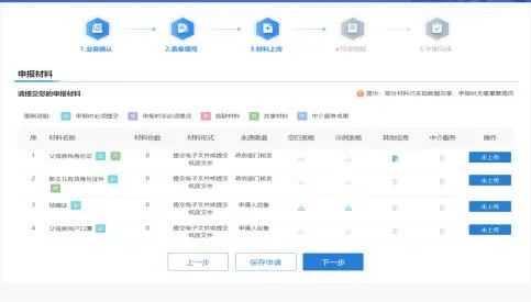 沈阳人注意啦！这件事今起全程网上办