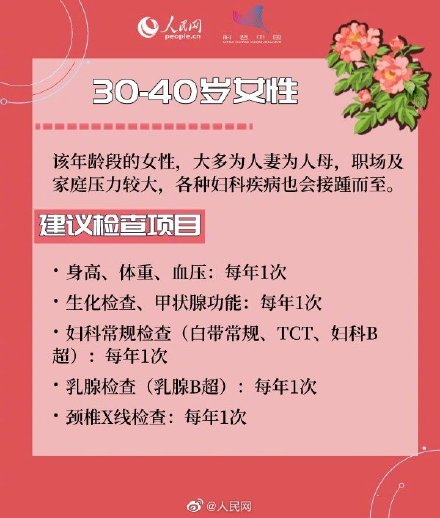 值得收藏不同年齡段女性體檢建議檢查項目