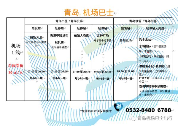 青岛机场巴士最新发布：胶东机场往返青岛市区部分线路临时调整