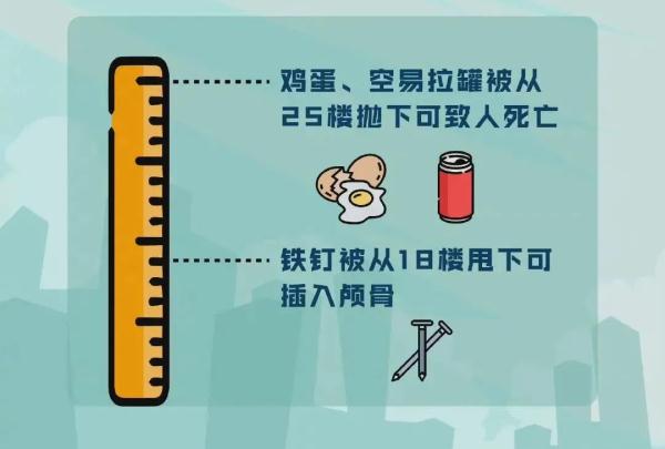 车辆起火引燃居民楼，监控还原事发原因