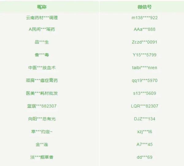 出手！5000多个微信群被处理！
