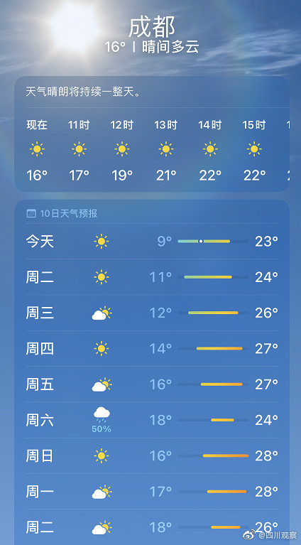 传开了！关于成都没有春天这件事