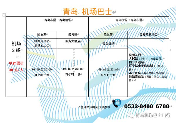 青岛机场巴士最新发布：胶东机场往返青岛市区部分线路临时调整