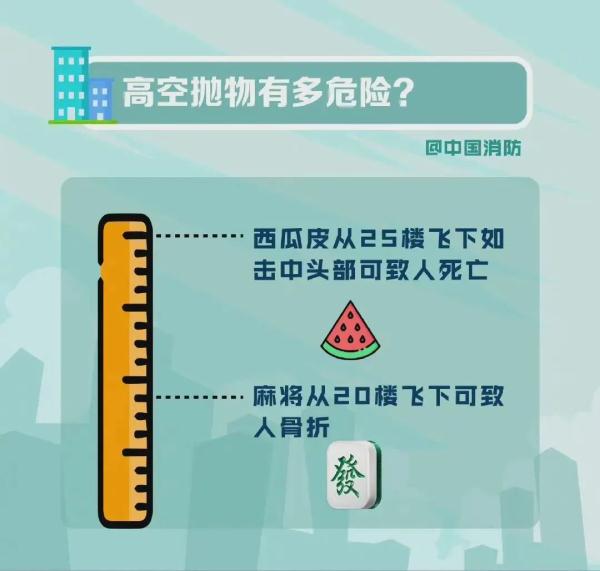 车辆起火引燃居民楼，监控还原事发原因