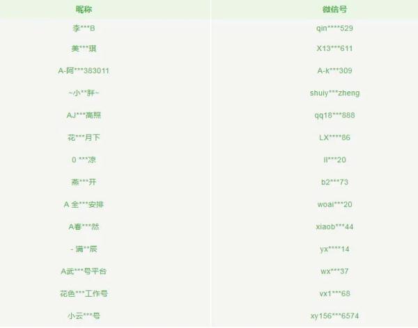 出手！5000多个微信群被处理！