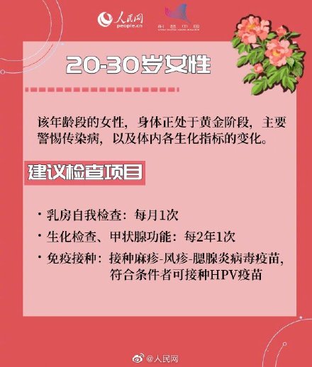 值得收藏！不同年龄段女性体检建议检查项目