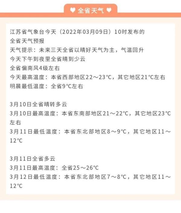 官宣!南京入春!江苏已有四市官宣入春 官宣!南京入春!江苏已有四市官宣入春
