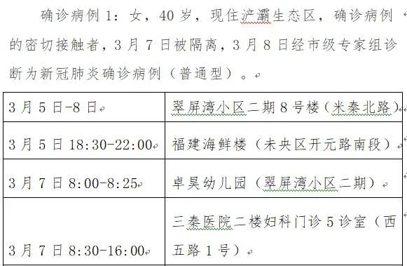 限制出行！禁止堂食！活动轨迹公布……