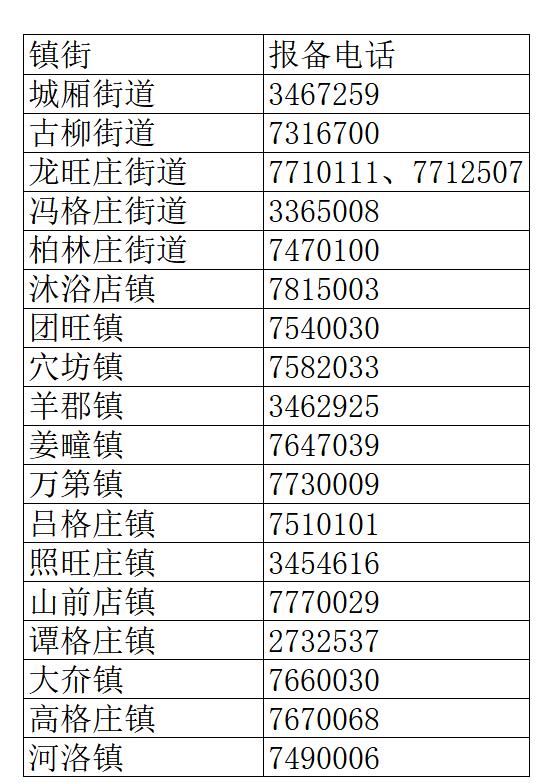 莱阳市发布关于紧急寻人的通告 莱阳市发布关于紧急寻人的通告
