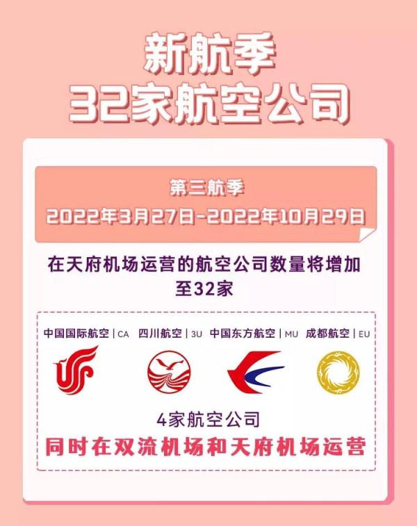 乘飞机、火车离蓉，有最新提示！