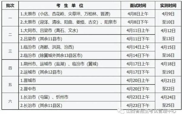 山西：高招体育4月6日开考；英语四、六级3月17日起报名