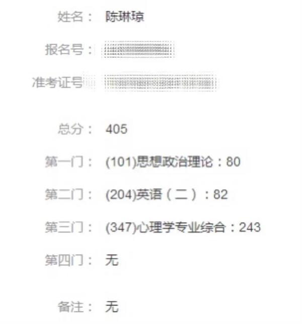 患癌、失业、分手......多次化疗的95后女孩,考研成绩405分! 患癌、失业、分手......多次化疗的95后女孩,考研成绩405分!