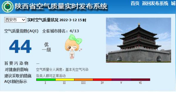 西安今年入春偏早14天,温暖周末已上线! 西安今年入春偏早14天,温暖周末已上线!