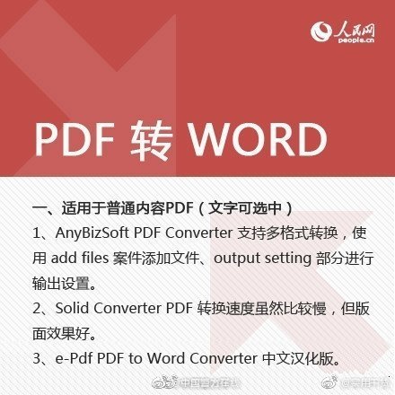 格式转换大全 教你玩转PDF、WORD、PPT、TXT！