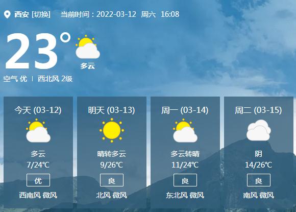西安今年入春偏早14天,温暖周末已上线! 西安今年入春偏早14天,温暖周末已上线!