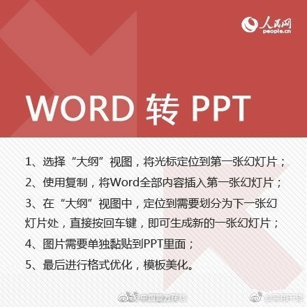 格式转换大全 教你玩转PDF、WORD、PPT、TXT！