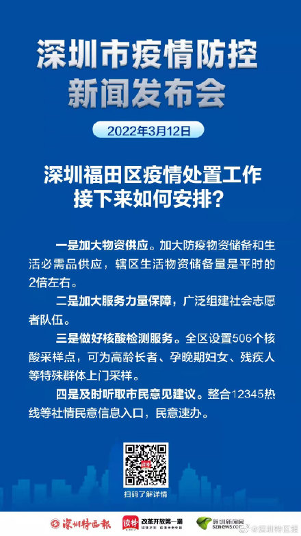 福田辖区生活物资储备量约为平时2倍