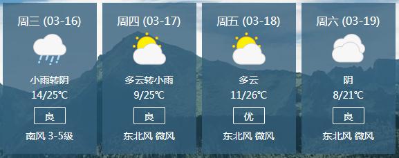 西安今年入春偏早14天,温暖周末已上线! 西安今年入春偏早14天,温暖周末已上线!