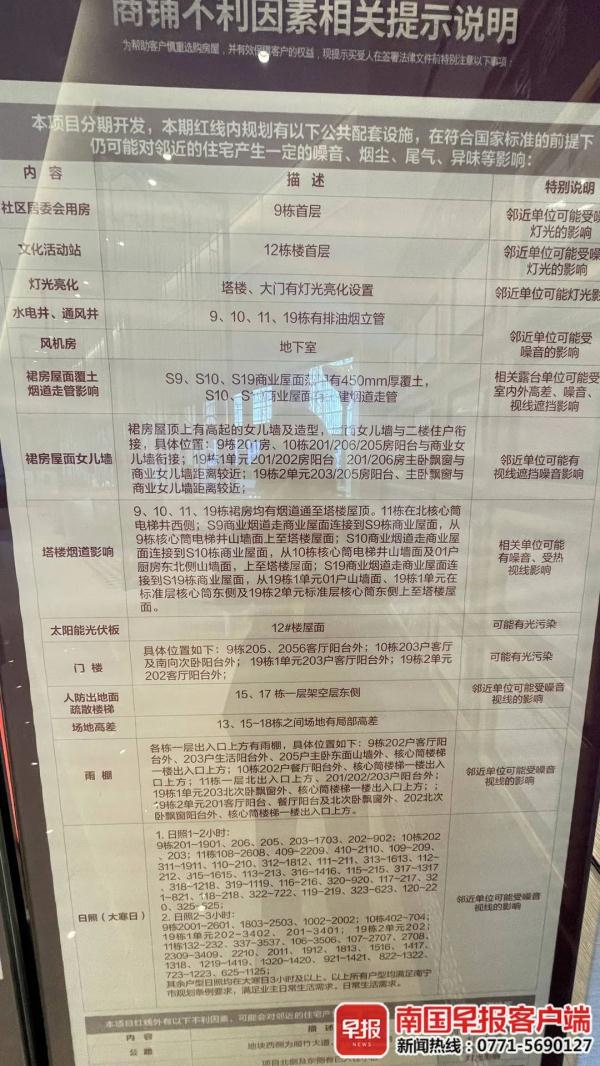 交了预约金，才知楼下有公厕！南宁一购房者要求退款