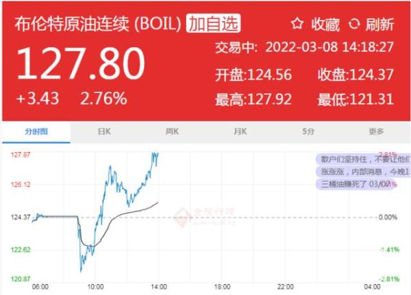 所有车主时间定了！油价即将大调整！
