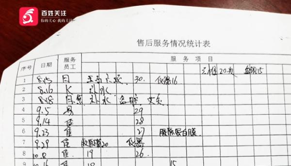 月薪4千,护肤几个月花费超13万!贵阳女子怀疑遭套路:刚开始他们说的是…… 月薪4千,护肤几个月花费超13万!贵阳女子怀疑遭套路:刚开始他们说的是……