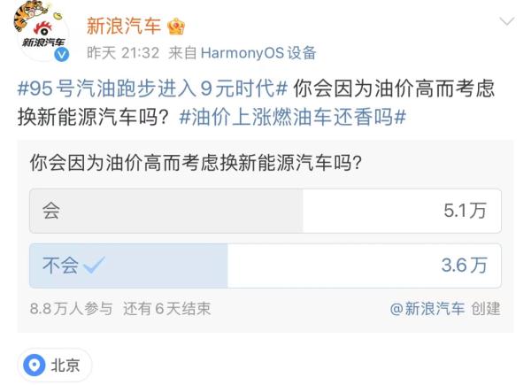 油价即将迎来9元时代？