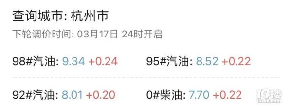 油价即将迎来9元时代？