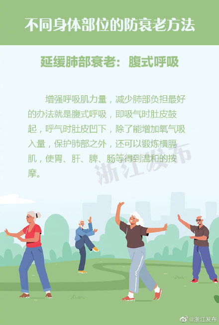 如何延缓衰老?身体各部位有不同的方法 如何延缓衰老?身体各部位有不同的方法
