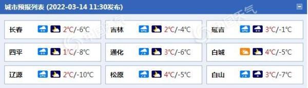 出行注意！今天吉林局地有暴雪 气温持续低迷需警惕道路结冰