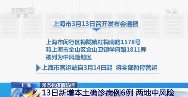 北京上海等地新冠肺炎疫情防控工作新聞發佈會通報疫情情況和防控措施