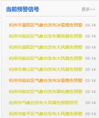 杭州下冰雹了? 杭州下冰雹了?