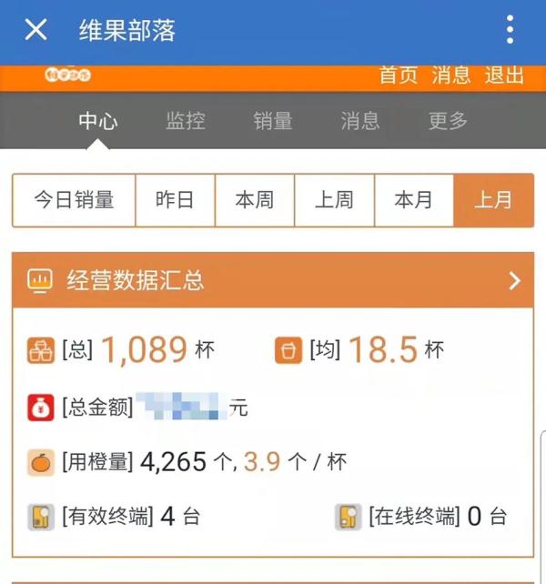 卧底天使之橙｜“蟑螂有什么可大惊小怪的？”