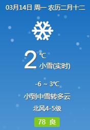 沈阳人注意!明天还有雨!气温…… 沈阳人注意!明天还有雨!气温……
