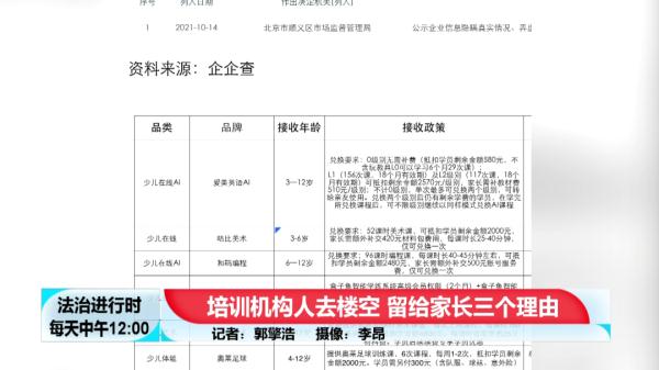北京这家培训机构跑路后，家长没收到退款，只收到了“三个理由”