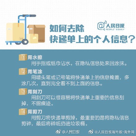 收快递的6个好习惯，看看自己做到了吗?