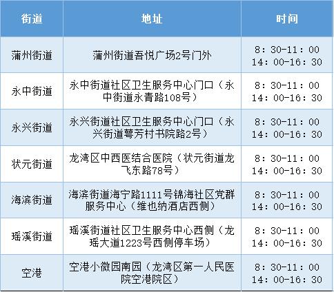 深夜，温州多地发最新通告！严起来