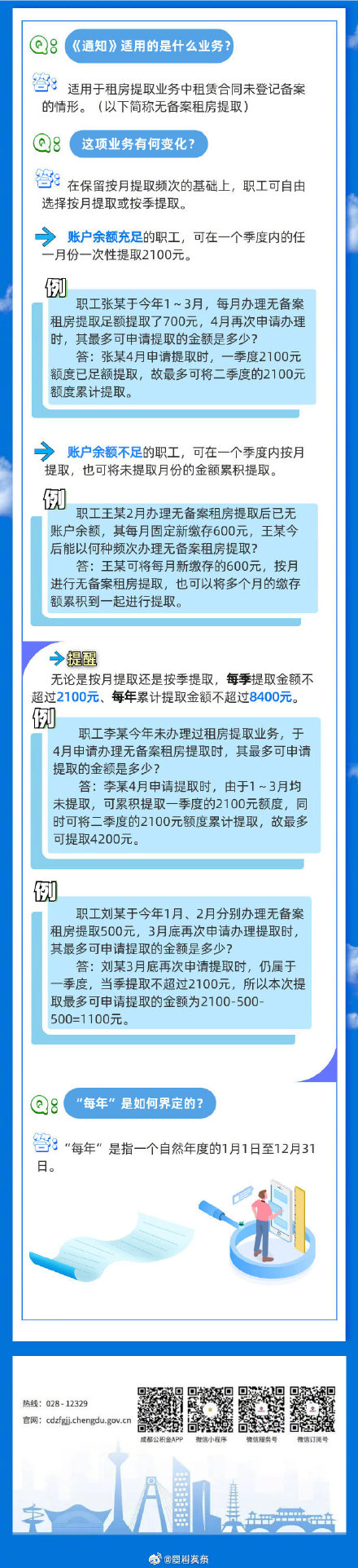 成都租房提取公积金每季度最高2100元