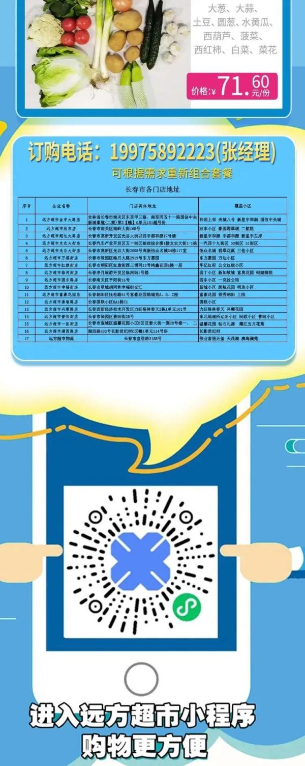 长春市重点超市（便利店）线上、线下购物指南（第一批）
