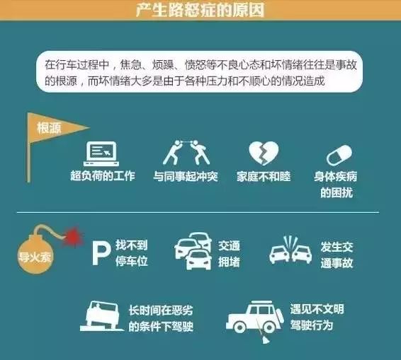 惊险！飞鹅路上斗气别车，两司机都被罚了！在调查时，他们这么说→