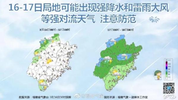 刷屏！福州天空现奇观！未来的天气……