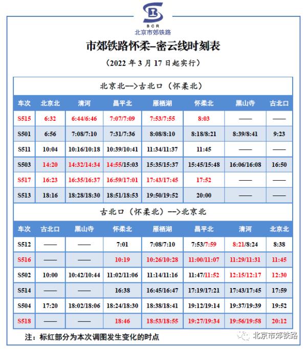 明日起怀柔-密云线和S2线列车启用新时刻表 明日起怀柔-密云线和S2线列车启用新时刻表