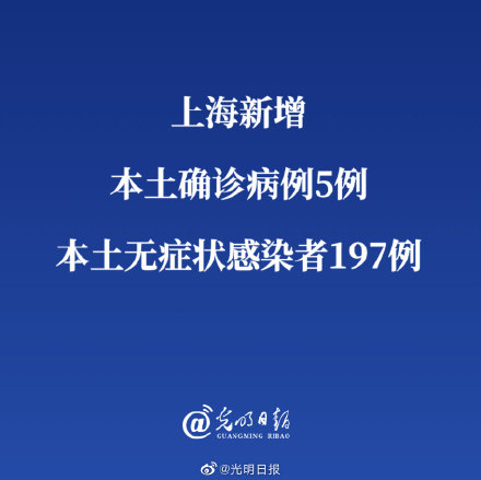 上海新增本土确诊5例本土无症状197例