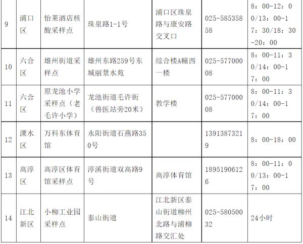 南京连发两则通告