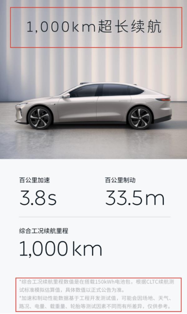 号称四五百公里,实际二三百公里,新能源汽车续航里程何时不再“雾里看花”? 号称四五百公里,实际二三百公里,新能源汽车续航里程何时不再“雾里看花”?