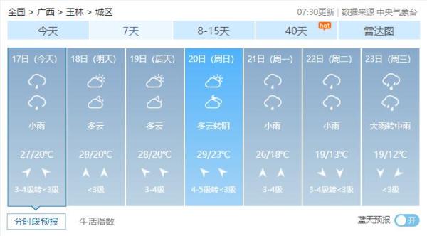 天气|17日桂北降雨较明显 18日降雨减弱 天气|17日桂北降雨较明显 18日降雨减弱